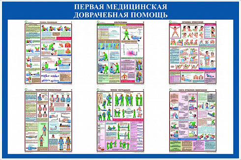 Комплект плакатов по оказанию реанимационной и первой медицинской помощи (6 шт), ламинированные